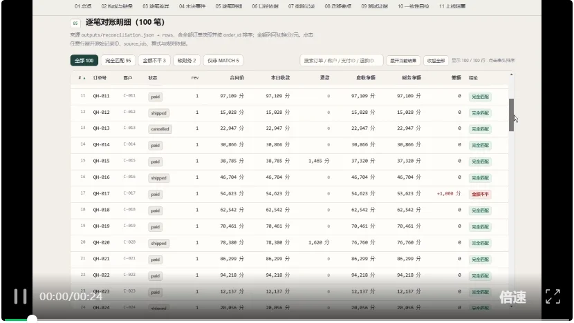 AI不止于大模型!实现「万物共脑」,连大脑带具身越狱到现实 第10张 AI不止于大模型!实现「万物共脑」,连大脑带具身越狱到现实 第10张